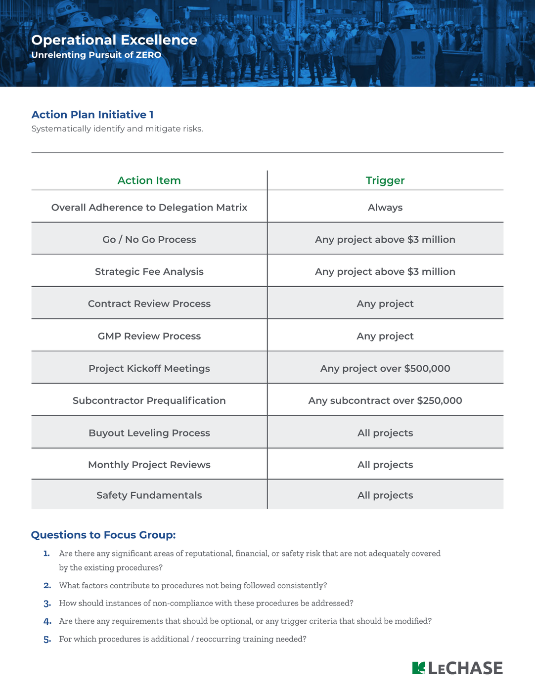 Operational Excellence pillar summary from the Purposeful Growth series for LeChase Construction