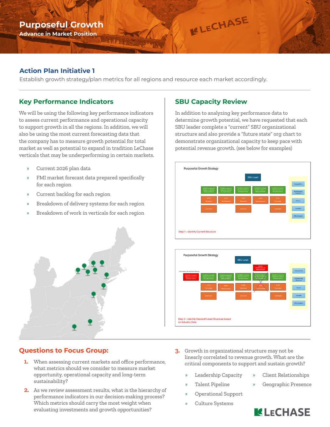 Purposeful Growth overview pillar summary for LeChase Construction